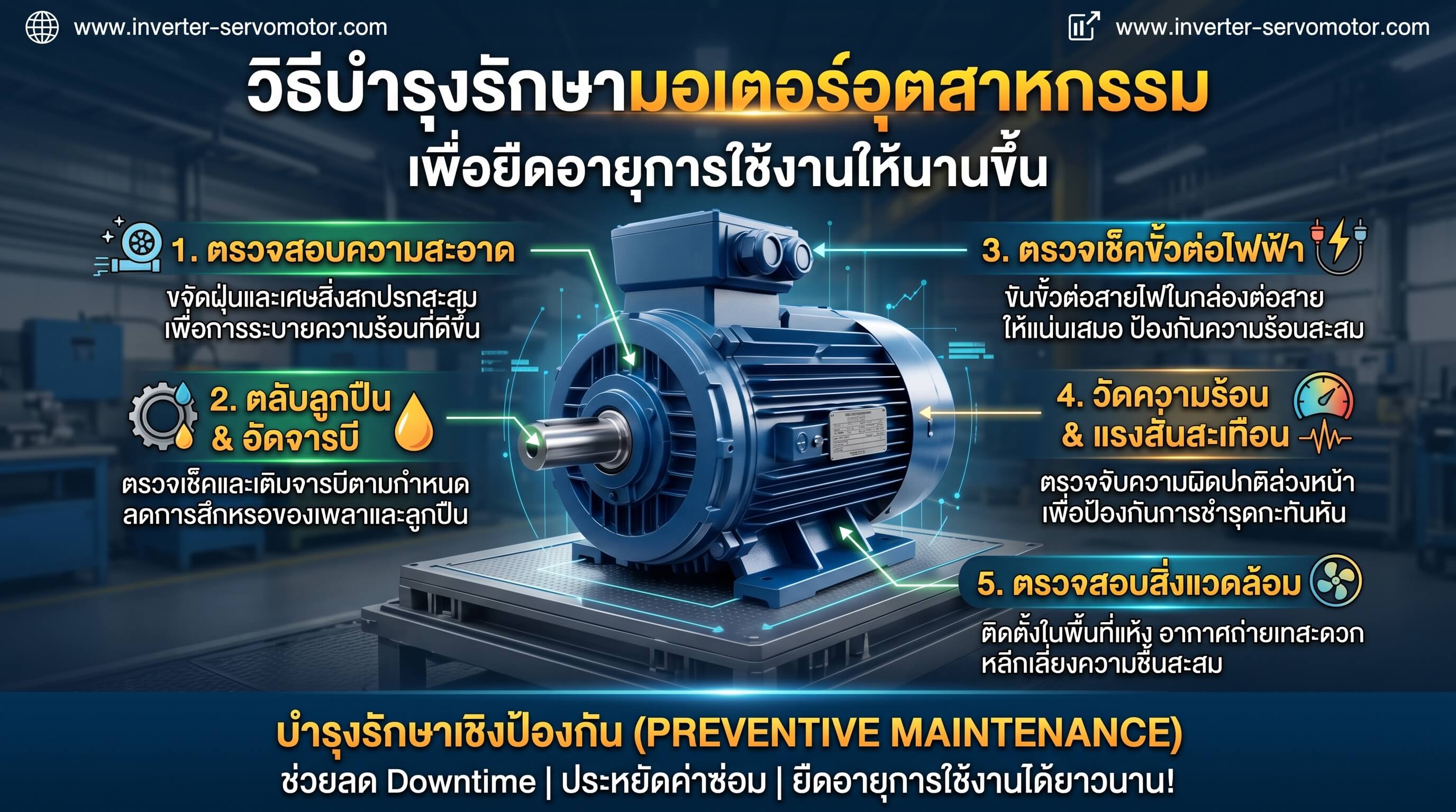 วิธีบำรุงรักษามอเตอร์อุตสาหกรรม